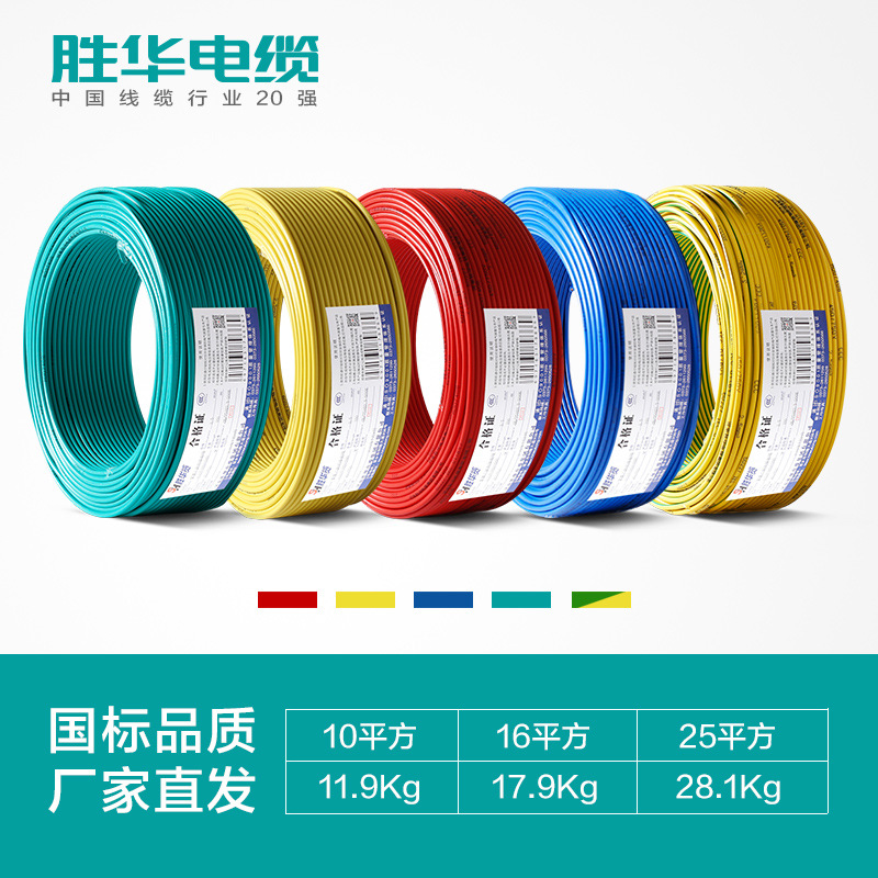 电源线-河南胜华电缆集团有限公司电线电缆厂家